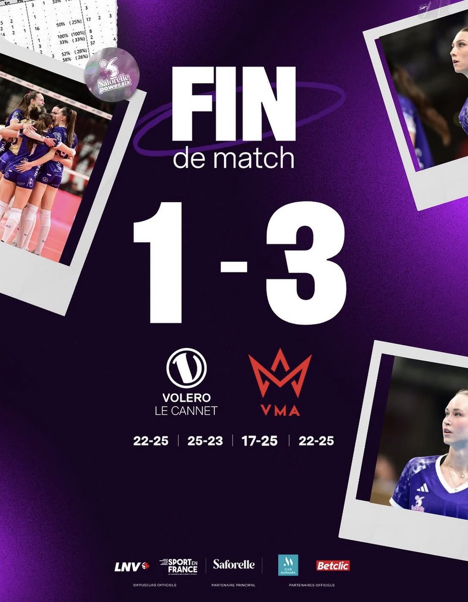 LeCannetVille's tweet image. #LeCannet #volleyball
Allez le Volero Le Cannet ! ⚡️👏
Après sa défaite 1-3 face à Mulhouse lors du match aller de cette demi-finale, VICTOIRE impérative samedi pour le match pour décrocher un match d'appui décisif lundi, également à Mulhouse.
Les joueuses restent mobilisées !