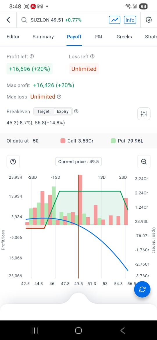 Ranjit Mohanty tweet media