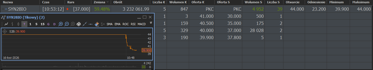 Marcin Podlacki tweet media