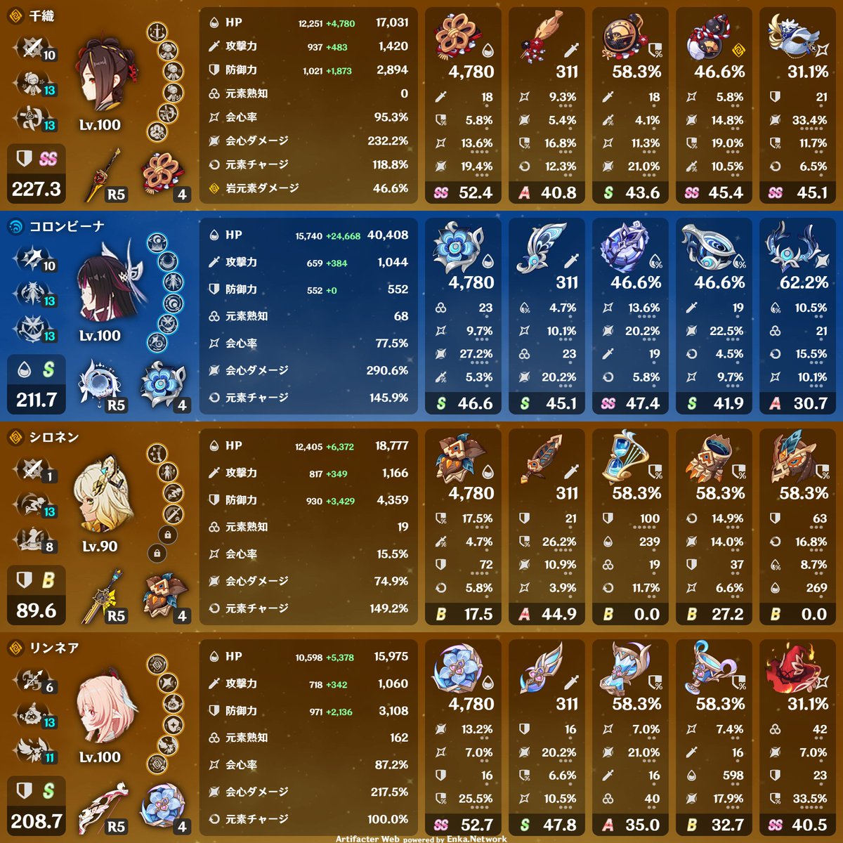 mistomisty's tweet image. 幽境の激戦：99秒にできた

ヤモリばっかりやってたｗｗｗ
27秒できたので、トータルも99秒になりました。

とっても嬉しい。

#原神 #twitchstreamer