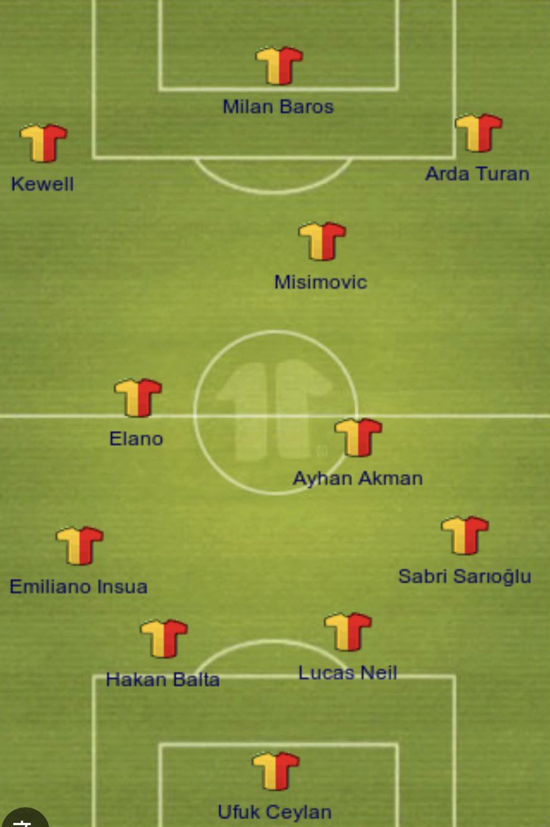 Aslan Taraftar tweet media