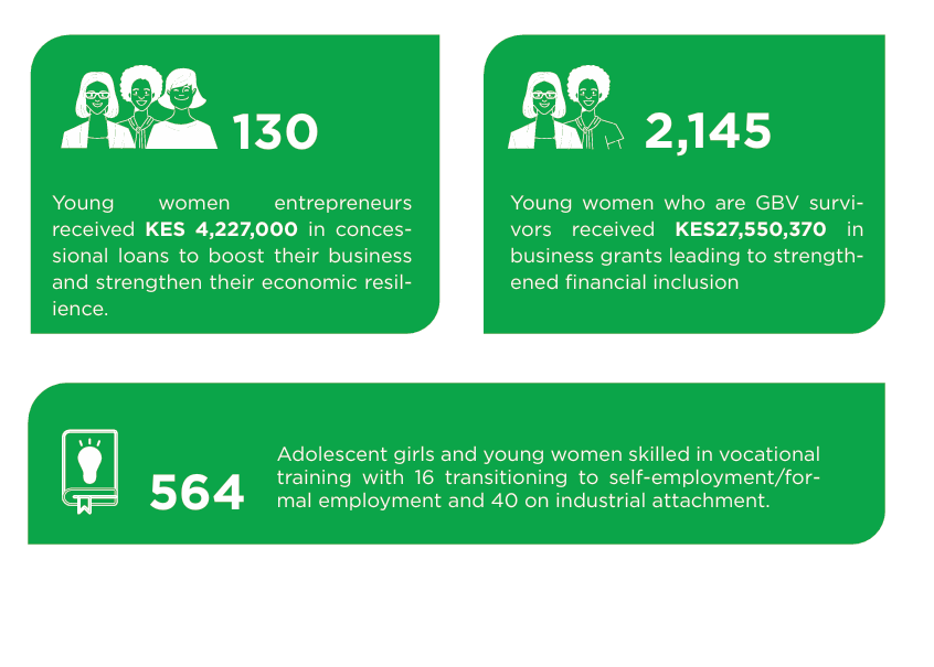 CREAW Kenya tweet media