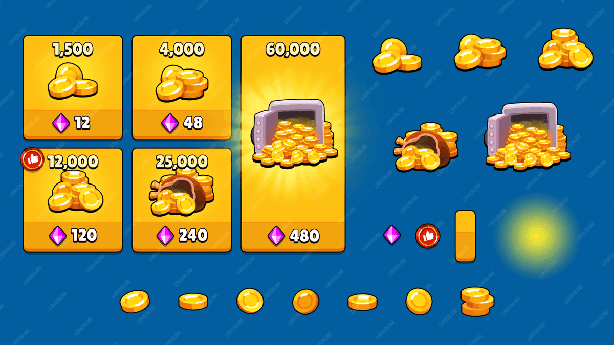 LayerLabGames's tweet photo. New Asset! 
🪙Gold Shop Pack PSD Template
https://t.co/3sOAut7a9K 
#psd #PsdTemplate #layerlab #UiElement https://t.co/1JkWblBpuS