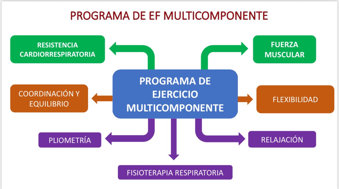Juan Izquierdo García tweet media