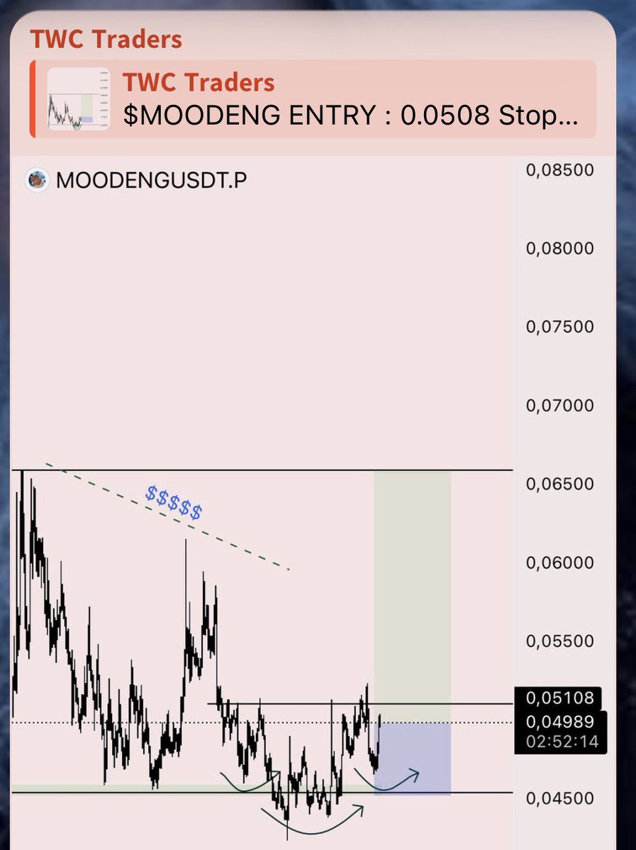 LSTraderCrypto tweet picture