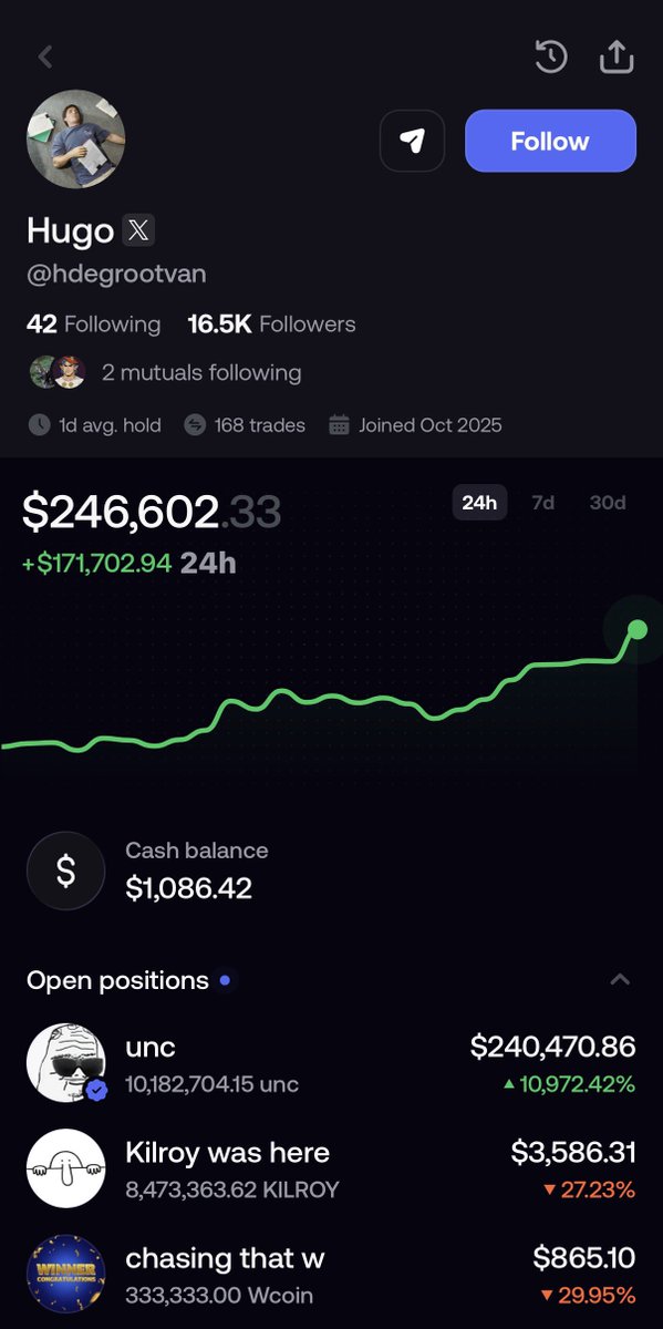 Governor tweet media