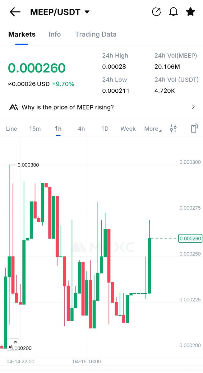 ⛔DETECTIVE RUFAI🥇 tweet media