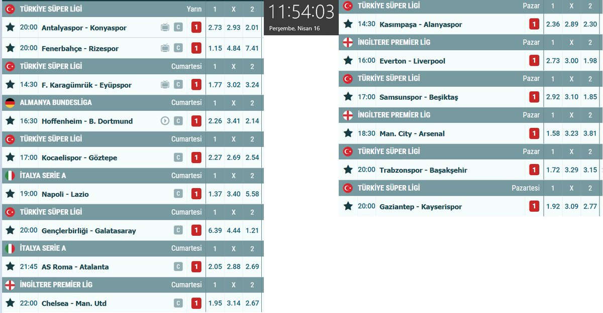 37. Hafta Spor Toto  Bülteninde bulunan 15 adet karşılaşmanın iddaa oranları #sportoto #iddaa