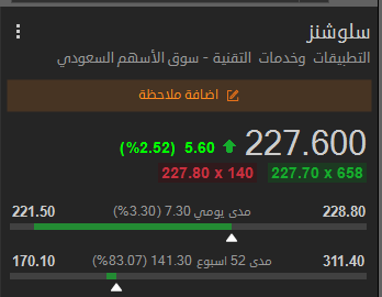 منصة الثراء الرقمية 🎯 tweet media