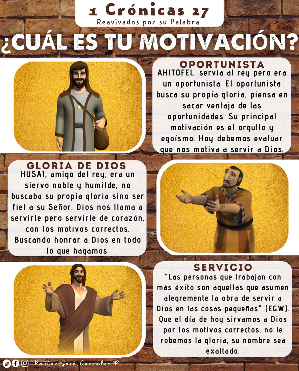 *Jueves 16 de Abril del 2026 - REAVIVADOS POR SU PALABRA - Síntesis: 1 CRÓNICAS CAPÍTULO 27 - Pr. José Benjamín Corrales.*