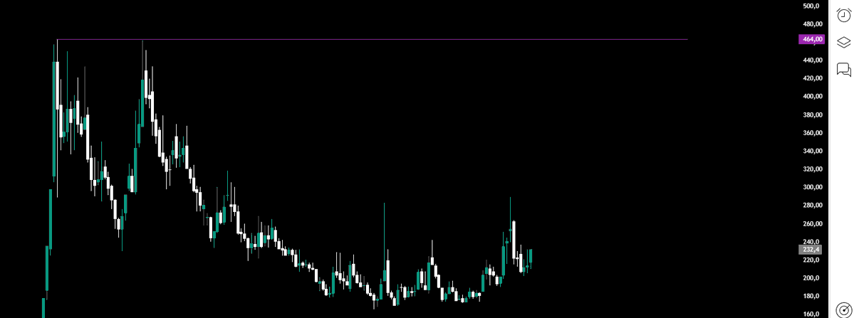 AlgoTraderX_TR tweet media