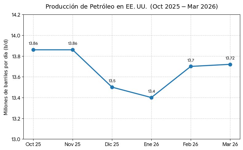 Elcrackdel23 tweet media