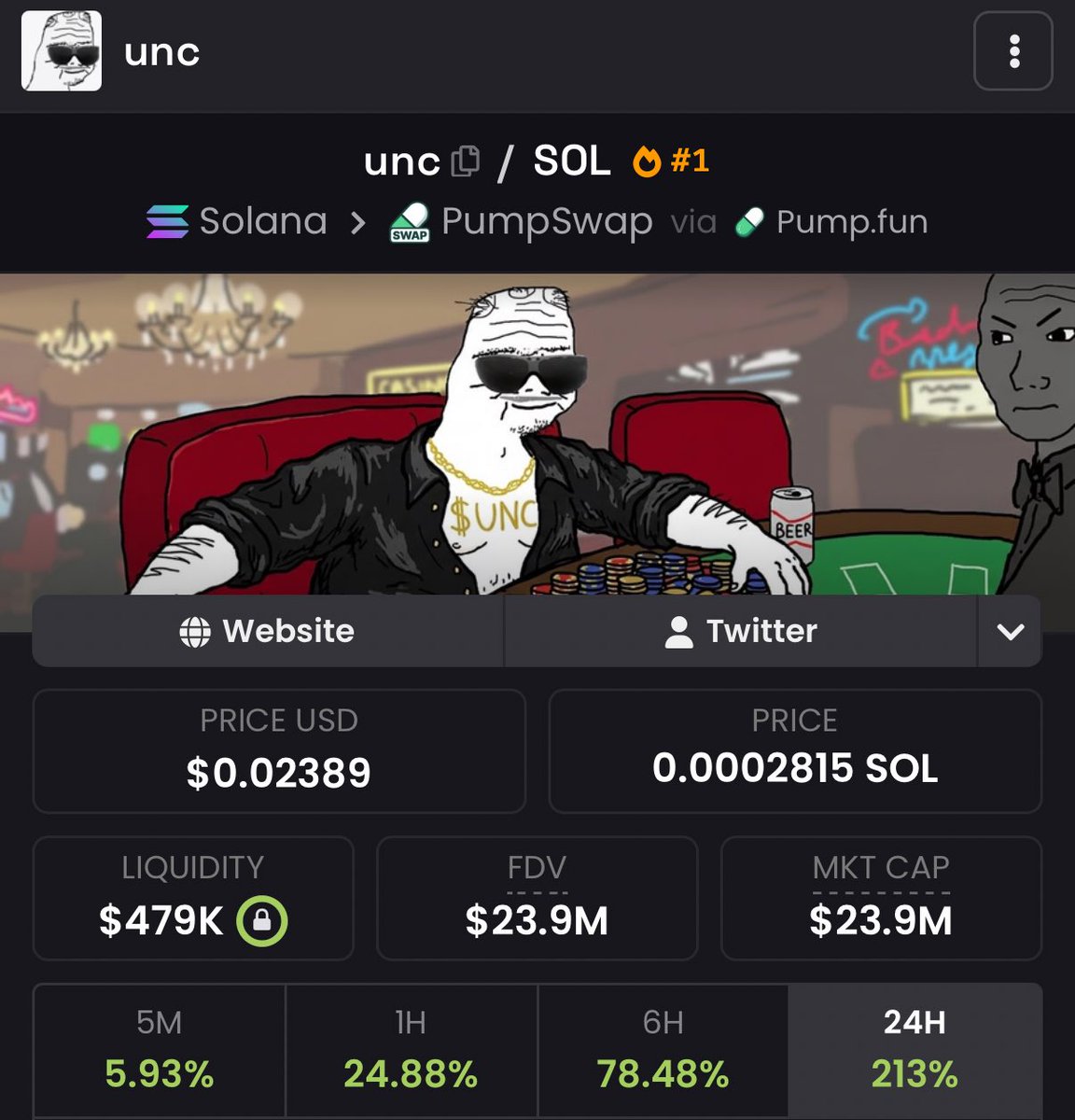 B33y_'s tweet photo. 1327X up from my call on $unc 🕊️
My tg chads printing good from early entry gems https://t.co/TusRbDKMY8