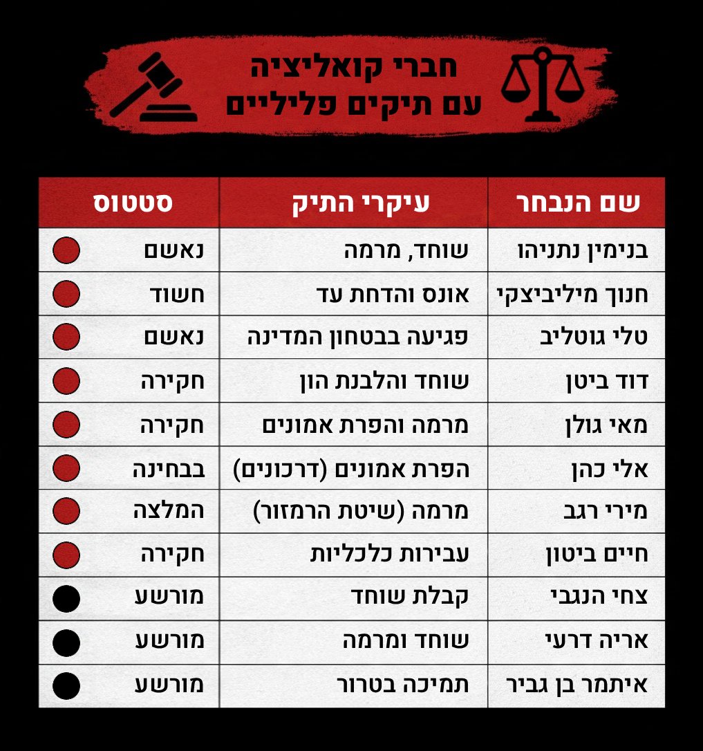 JustRone tweet media