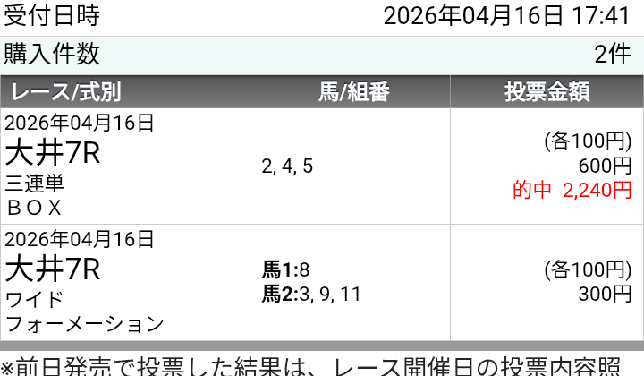 ちゃんひで【馬戒騎士】 tweet media
