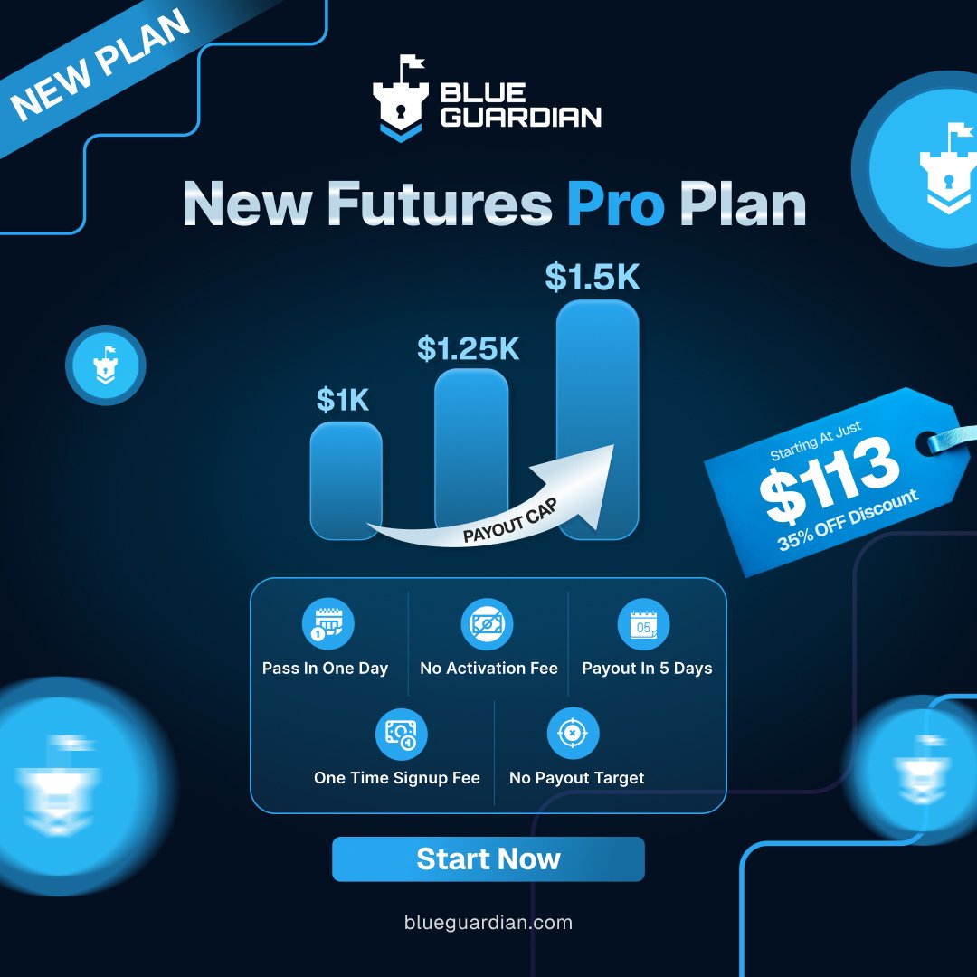 Blue Guardian Futures tweet media