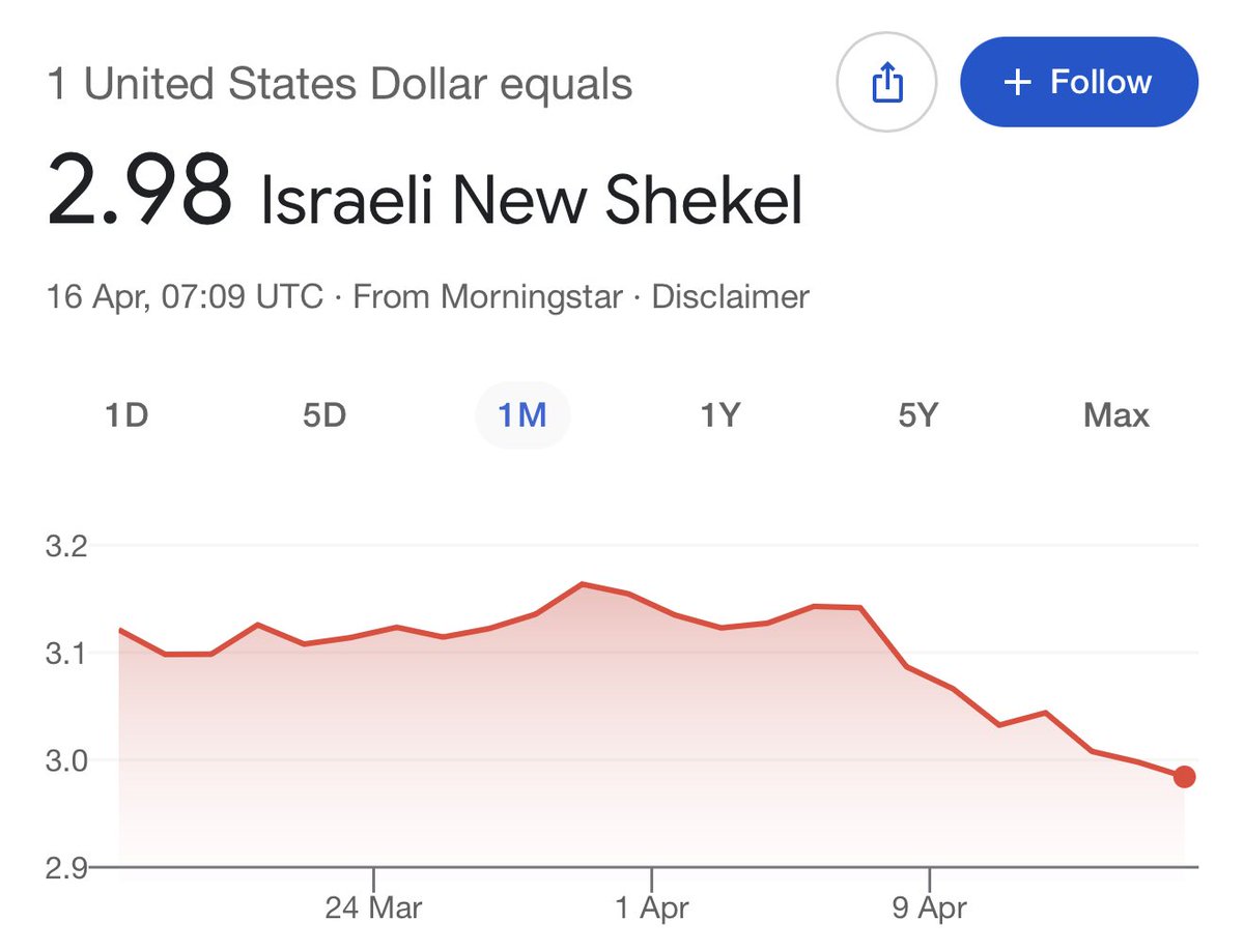 Yoel Israel tweet media