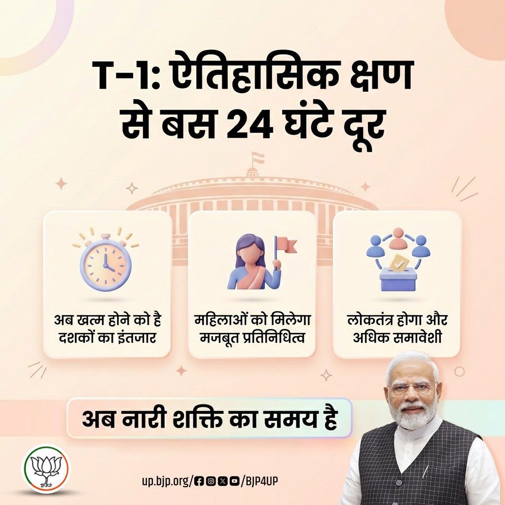 बस 24 घंटे दूर है वह ऐतिहासिक क्षण, जिसका इंतजार देश की करोड़ों महिलाओं ने दशकों तक किया है।

अब खत्म होगा इंतजार और महिलाओं को मिलेगा मजबूत और प्रभावी प्रतिनिधित्व।

#NariShaktiVandan