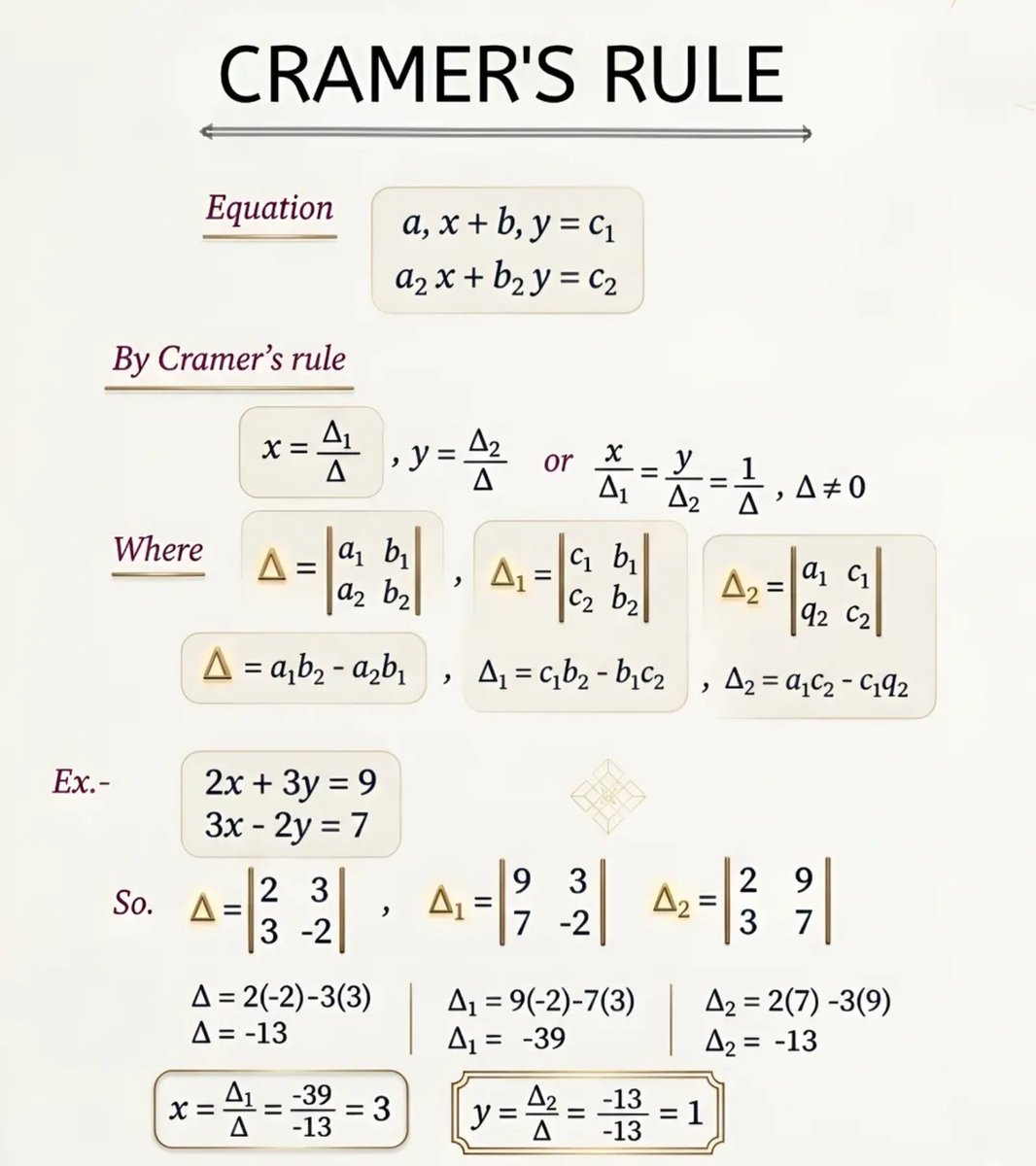 SolvingForZ's tweet image. Cramer’s Rule 

#mathematics #maths #mathstricks
