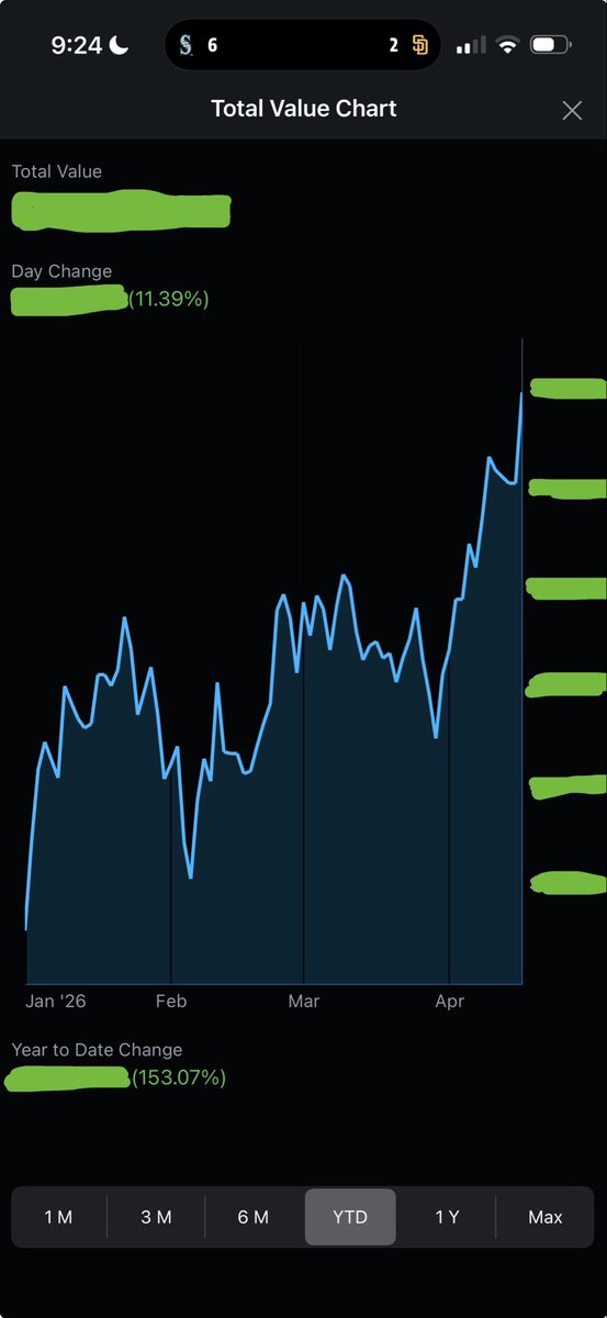 Daniel Reyes tweet media