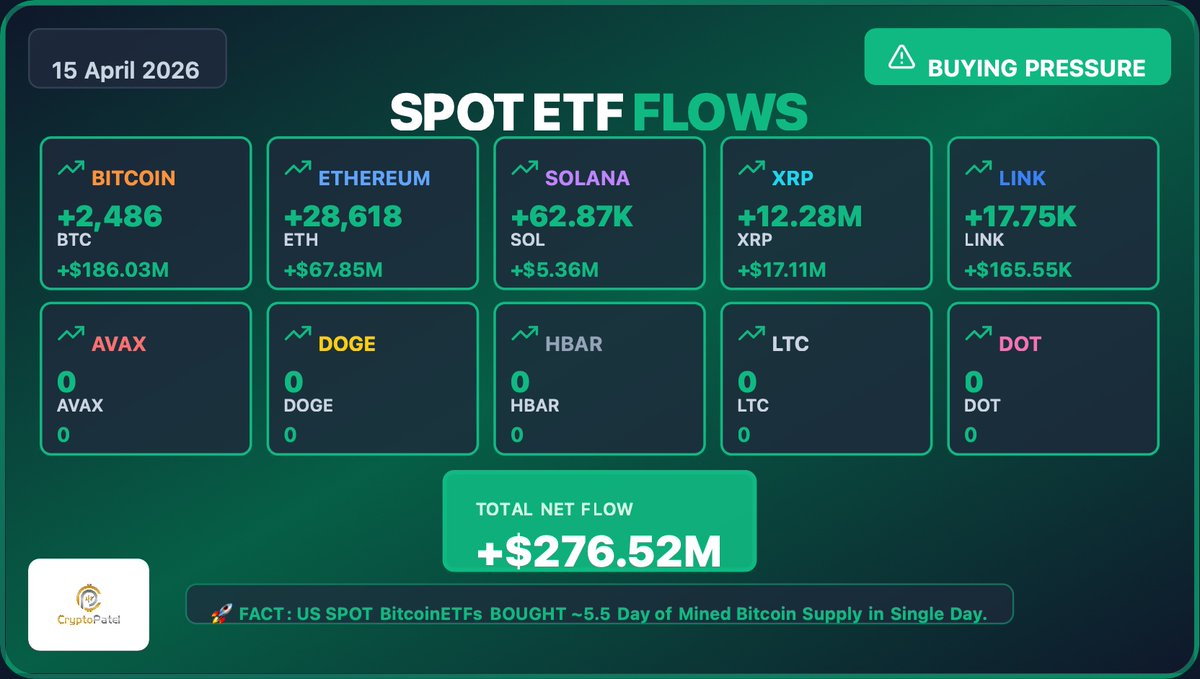 Crypto Patel tweet media