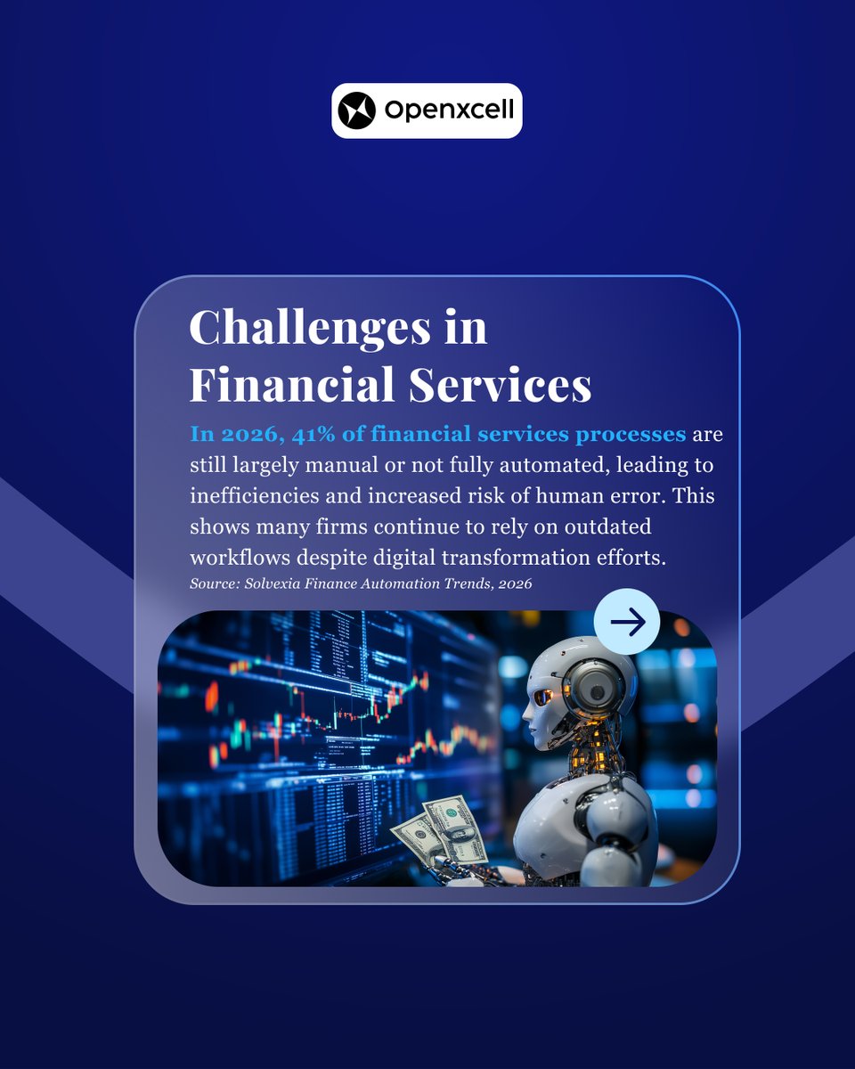 Openxcell | AI Solutions Company tweet media