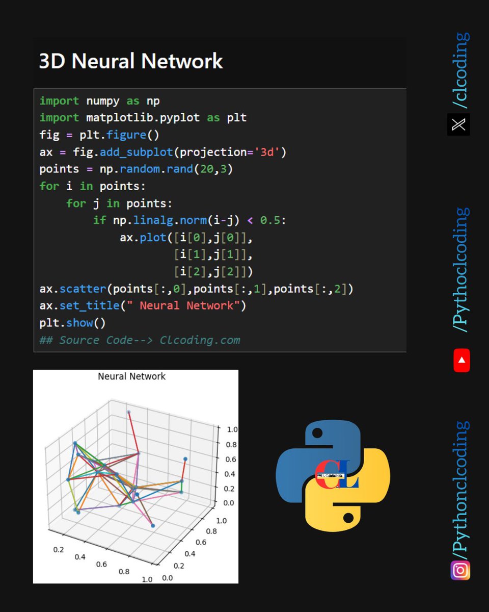Python Coding tweet media