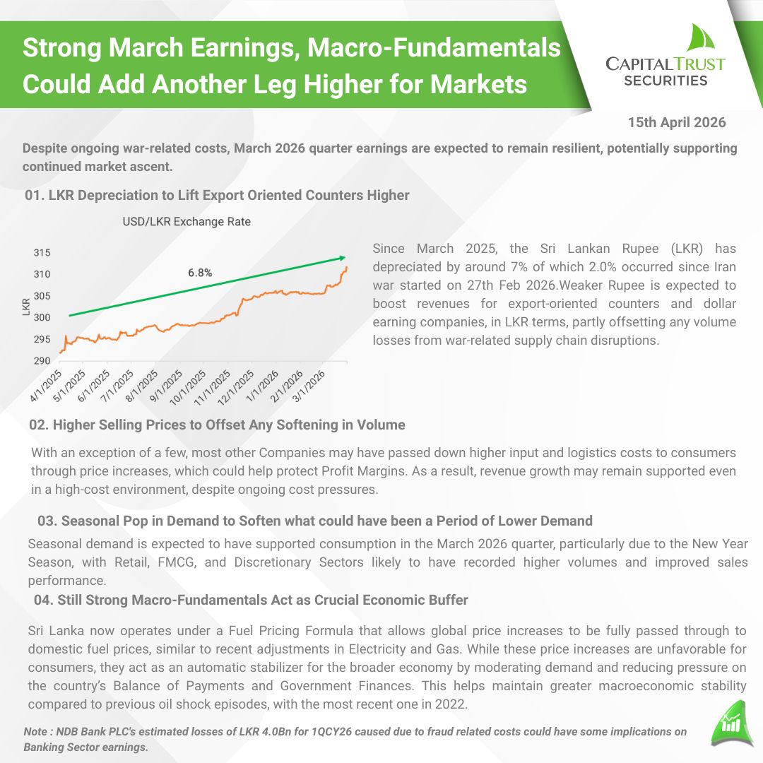 Capital Trust Securities tweet media