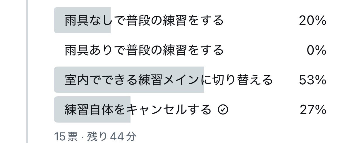 森の人 tweet media