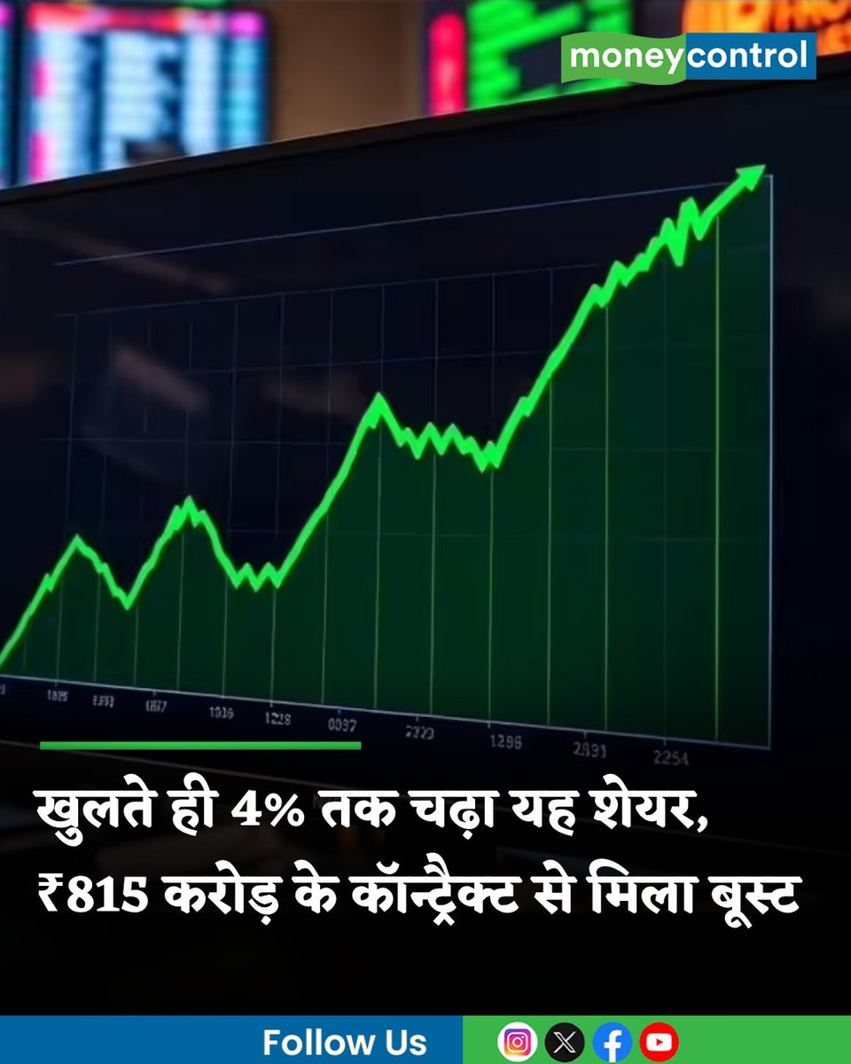 MoneycontrolH's tweet image. #MarketsWithMC | एक कंस्ट्रक्शन कंपनी के शेयरों में 16 अप्रैल को शुरुआती कारोबार में 4 प्रतिशत तक की बढ़त दिखी। कंपनी को 815 करोड़ रुपये का एक नया कॉन्ट्रैक्ट मिला है। पढ़ें डिटेल...

hindi.moneycontrol.com/news/markets/g…

#sharemarketindia #stockstowatch #GHVInfraProjects #moneycontrol
