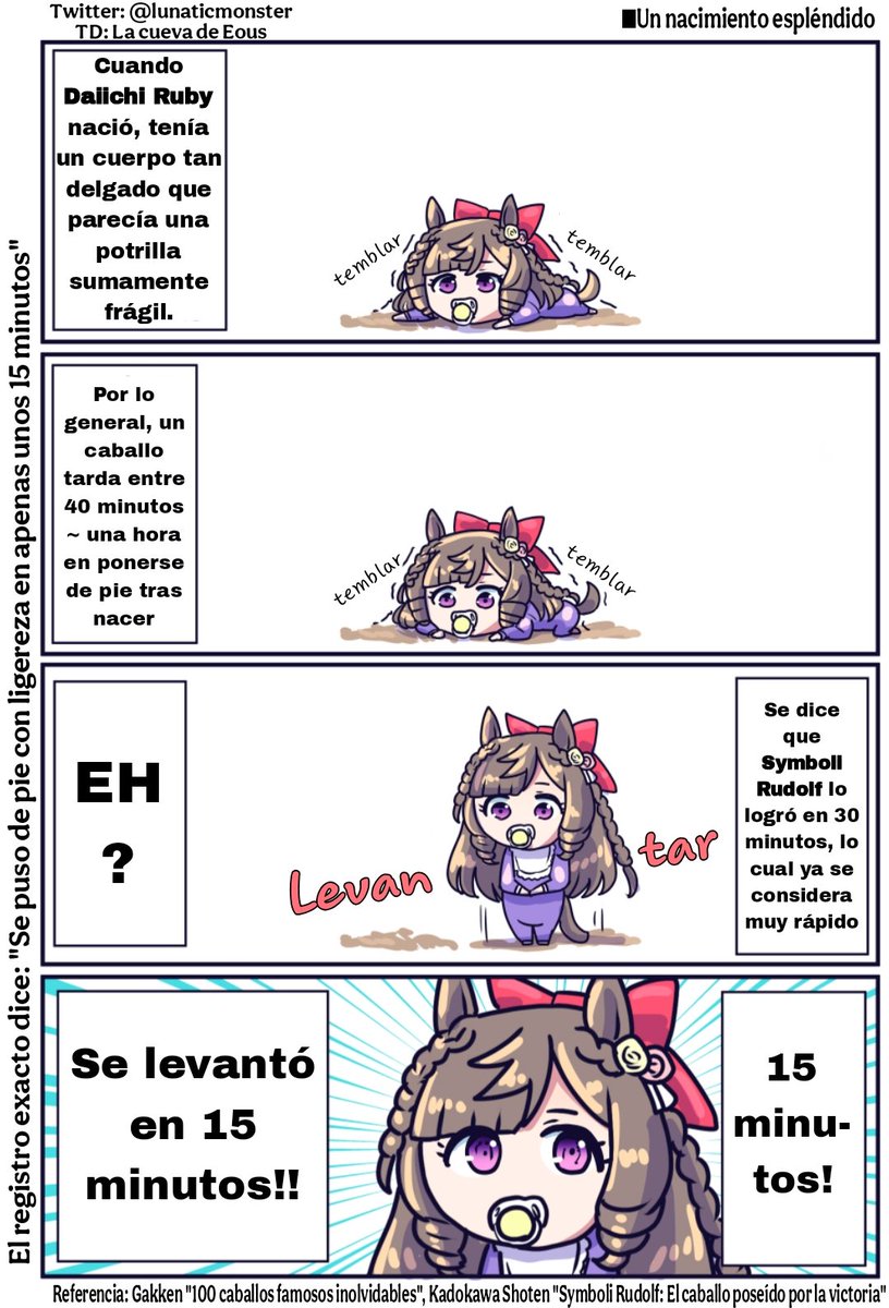 Eous_Cave's tweet photo. Traduccion al español 
"Feliz cumpleaños, Daiichi Ruby! (Repost)" https://t.co/WZaOc9su3w