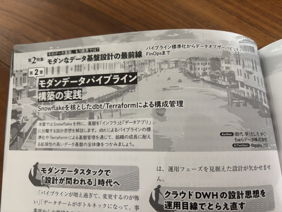 こんなんかいたよー、物理本になったよーー

と実家の両親に送った

なんか雑誌が届いたぞ…間違いか？とかメッセが来そう😆