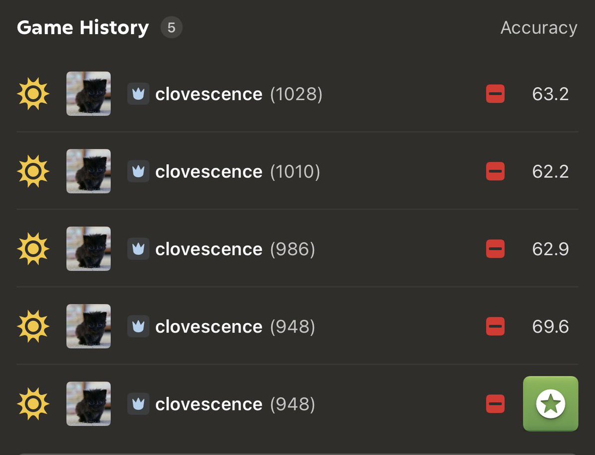 clo 🕷️ tweet media