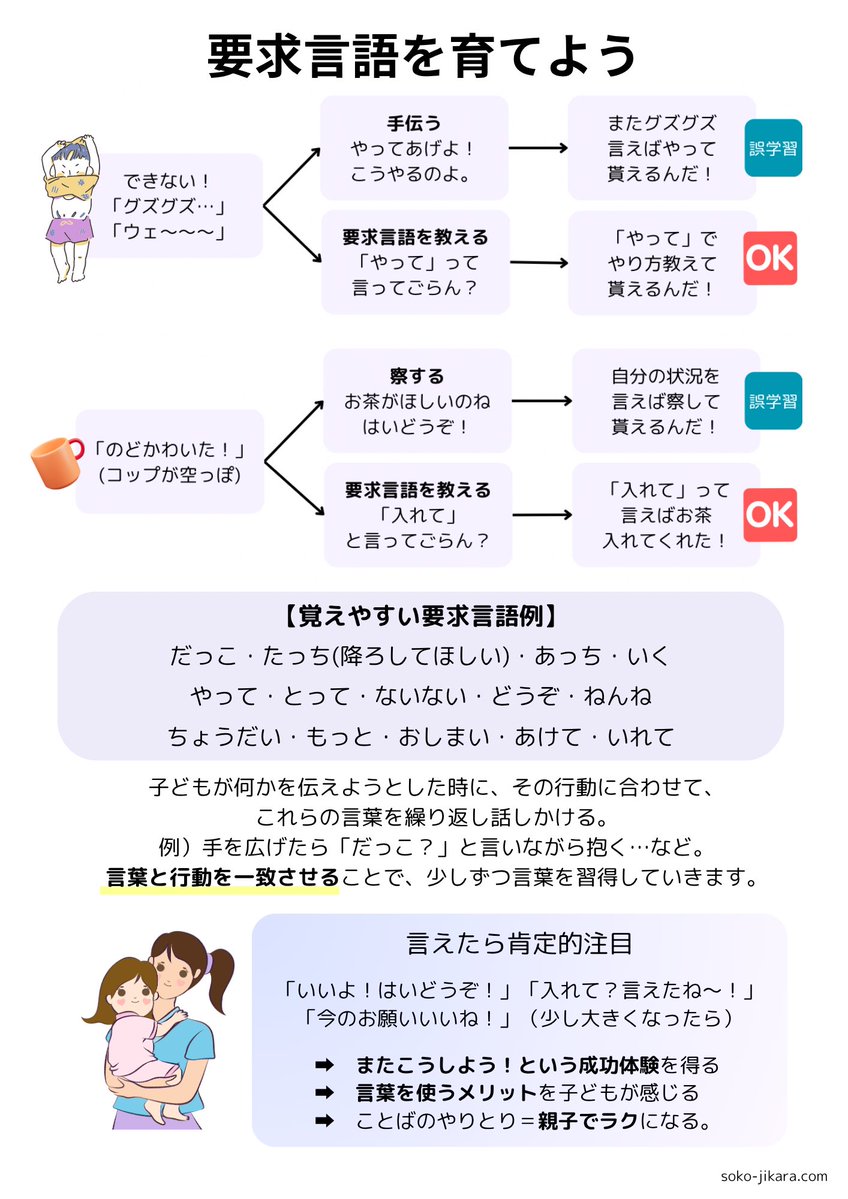 えっこっこ＠幼児教室 tweet media