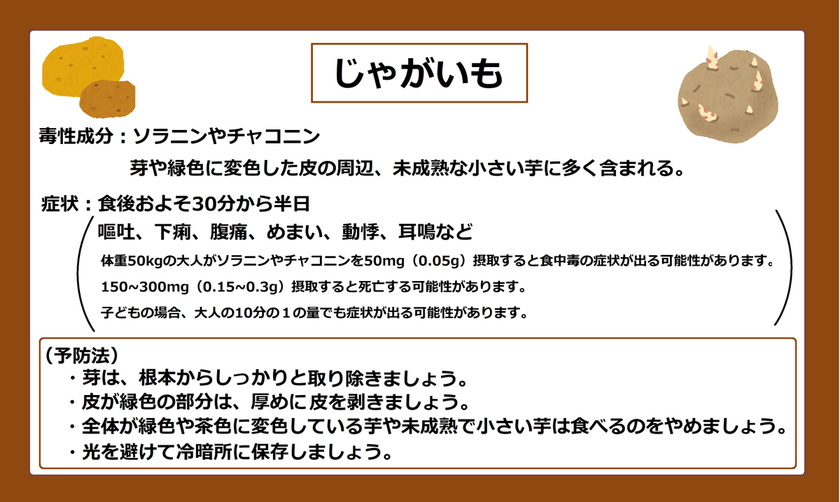 じゃがいも 食中毒 死亡