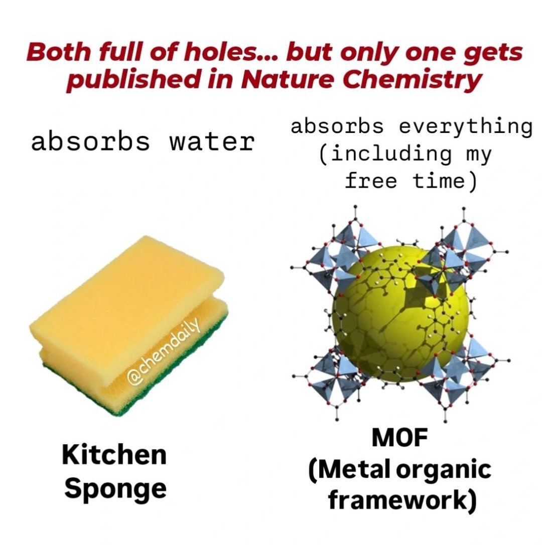Chemistry Daily Dose tweet media