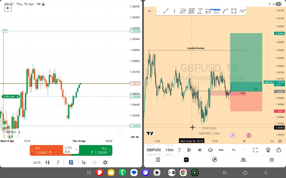 lbukar1's tweet image. #GBPUSD 
&amp;lt;POI&amp;gt; 2Hr OB
15Min Entry at Discount FVG
1:4 RR
Delivery to PDH / Bayside Liquidity 
- 4days profit Achieve!

#Consistency 
#Discipline