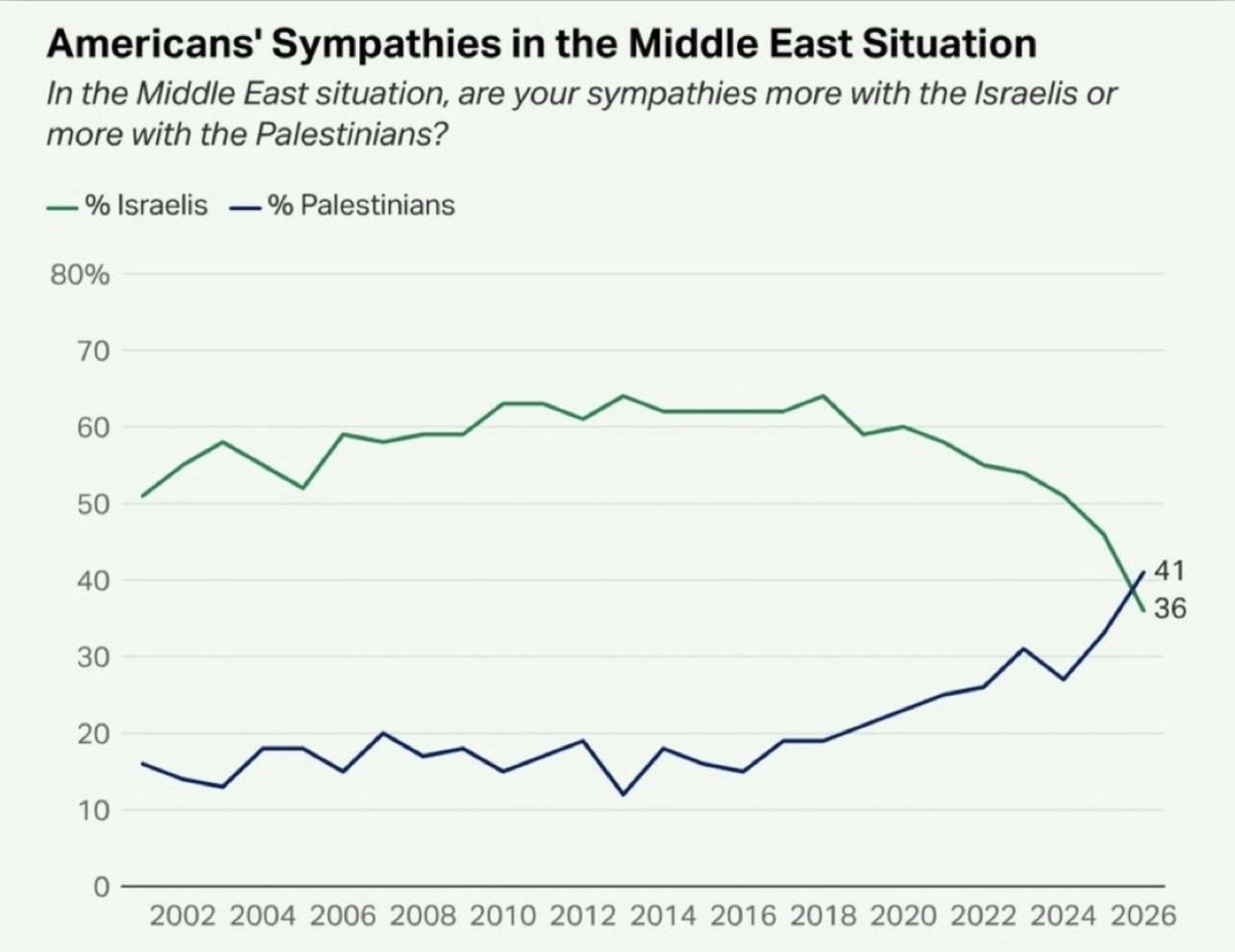 99% Johnny Graz tweet media