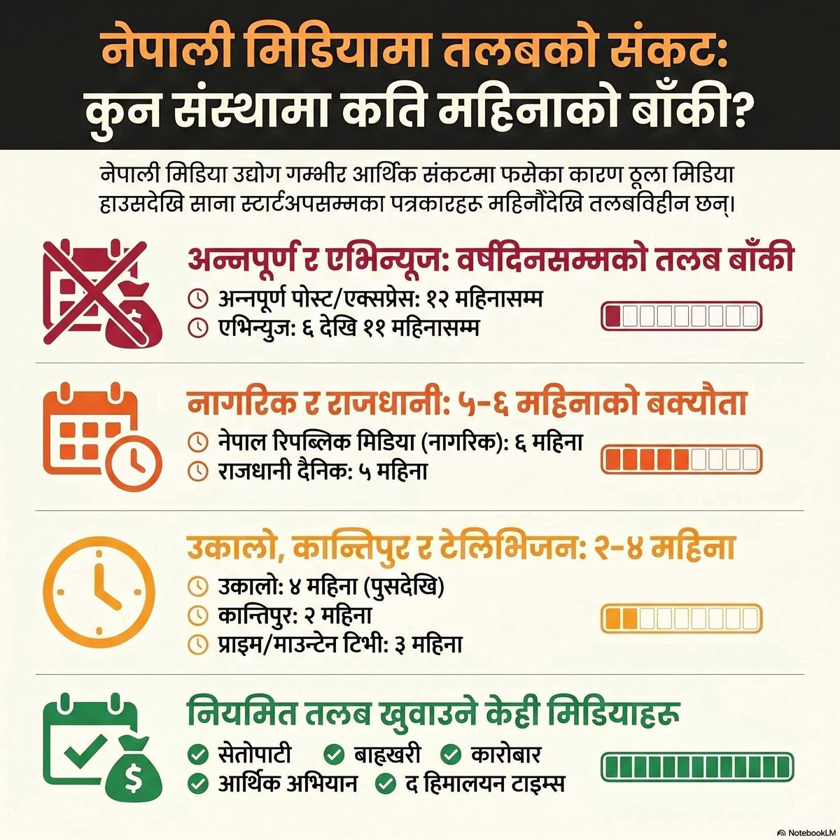 पवनबर्षा शाह tweet media