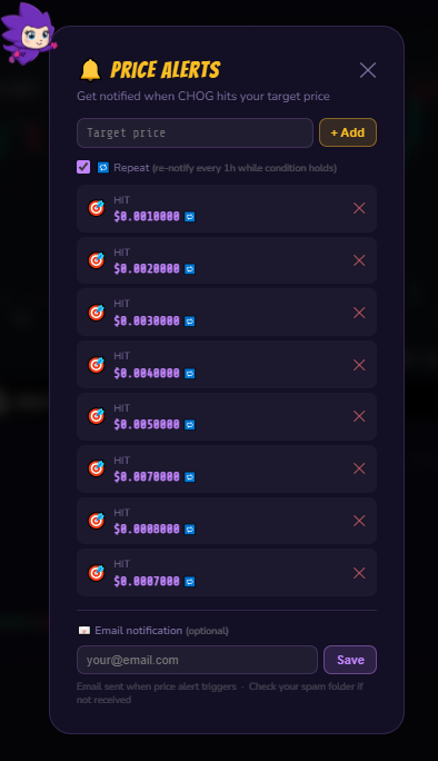 Karousel | $.nad tweet media