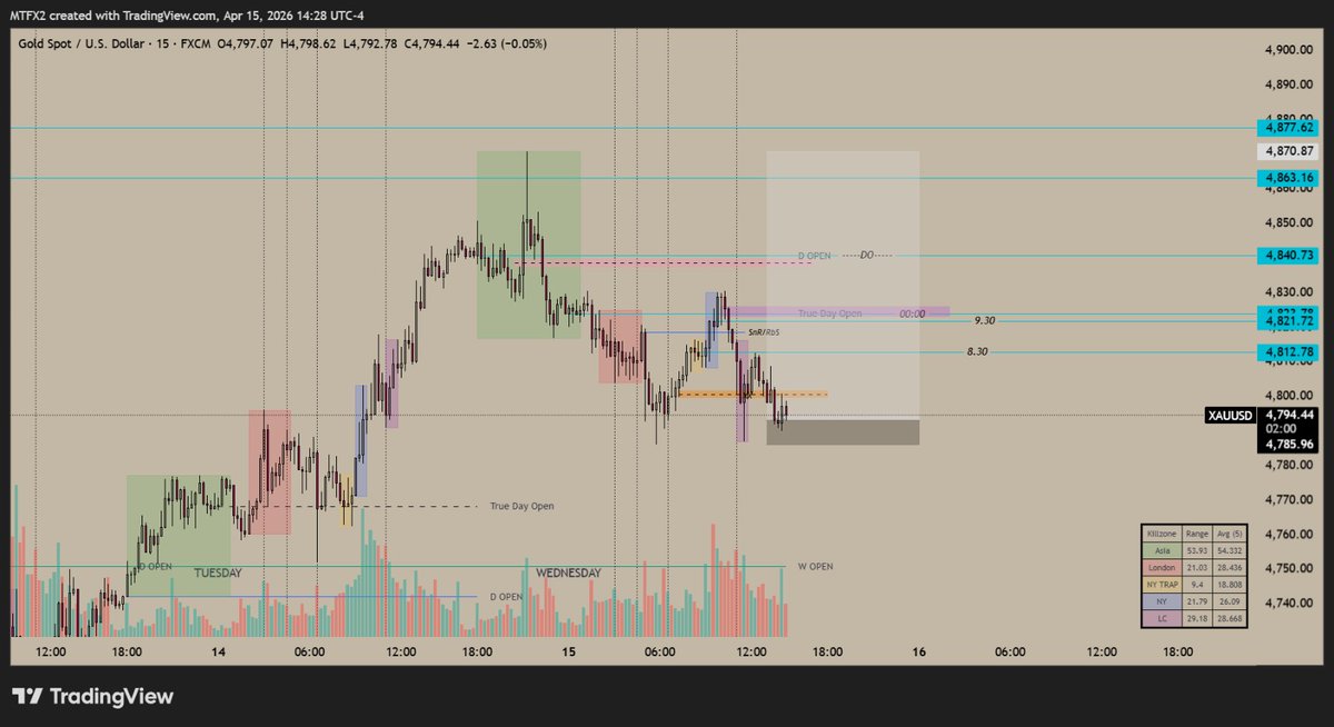 MoonLight tweet media