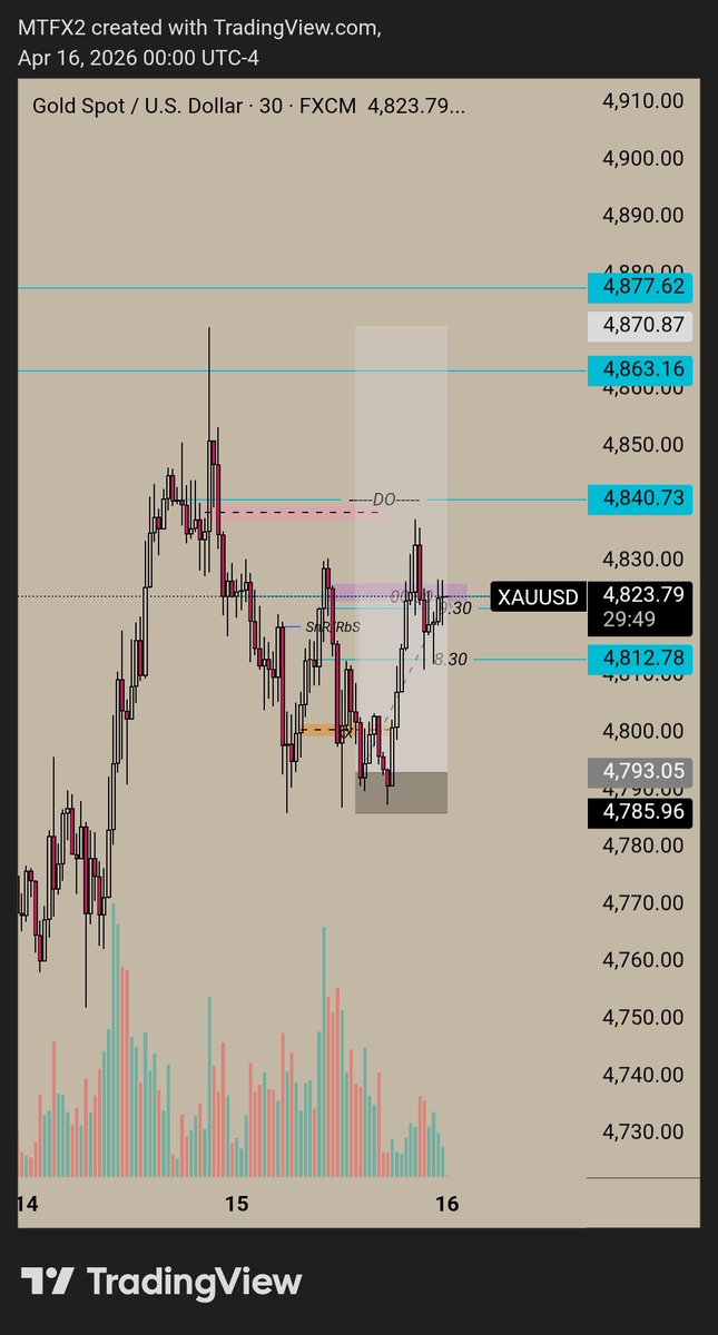 MoonLight tweet media