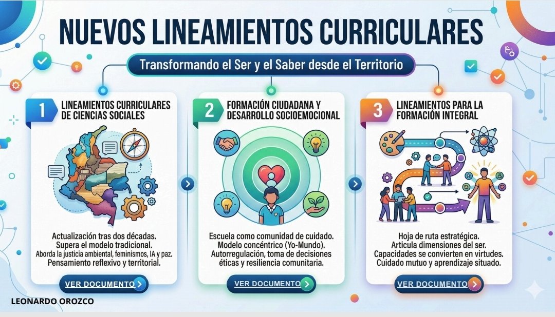 Colombia Aprende share.google/zYzChnpEbtdh4j…

Los nuevos lineamientos curriculares en Colombia orientan una educación centrada en la formación integral, que articula lo cognitivo, socioemocional, ético y cultural, mediante un currículo flexible, inclusivo y por competencias.
<a href="/todos/">todos</a>