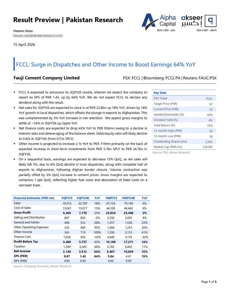 alphacapitalpk's tweet image. FCCL: Surge in Dispatches and Other Income to Boost Earnings 64% YoY.
#FCCL #EPS #DPS #KSE100 #PSX #Stockexchange