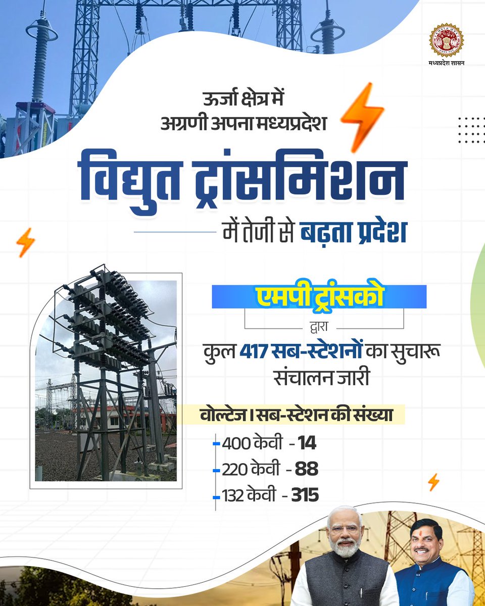 Energy Department, MP tweet media