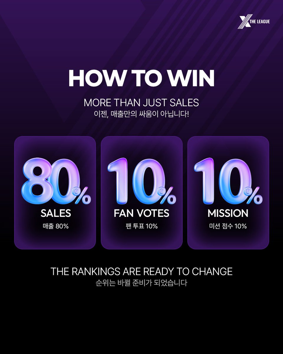 X THE LEAGUE tweet media