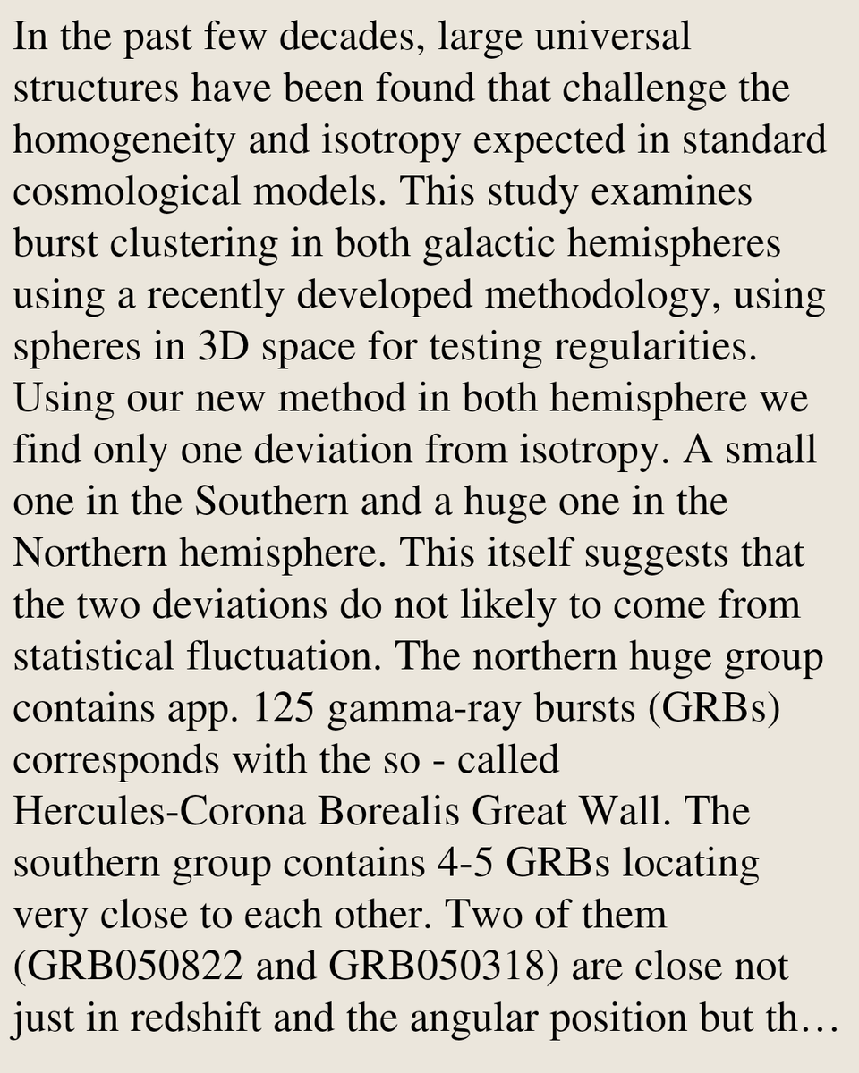 Astrophysics Papers tweet media