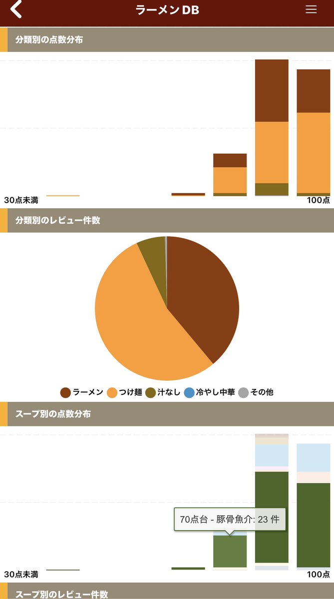 チ💎 tweet media