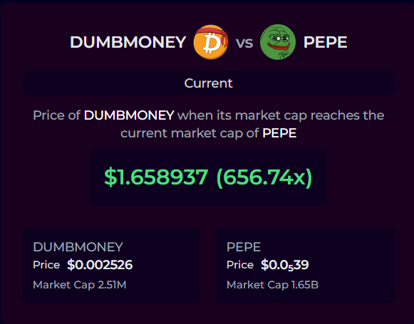 MoonMarketCap tweet media