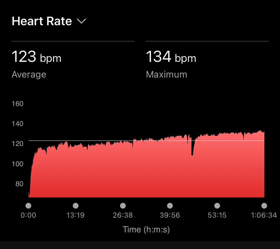 Dr Sudhir Kumar MD DM tweet media